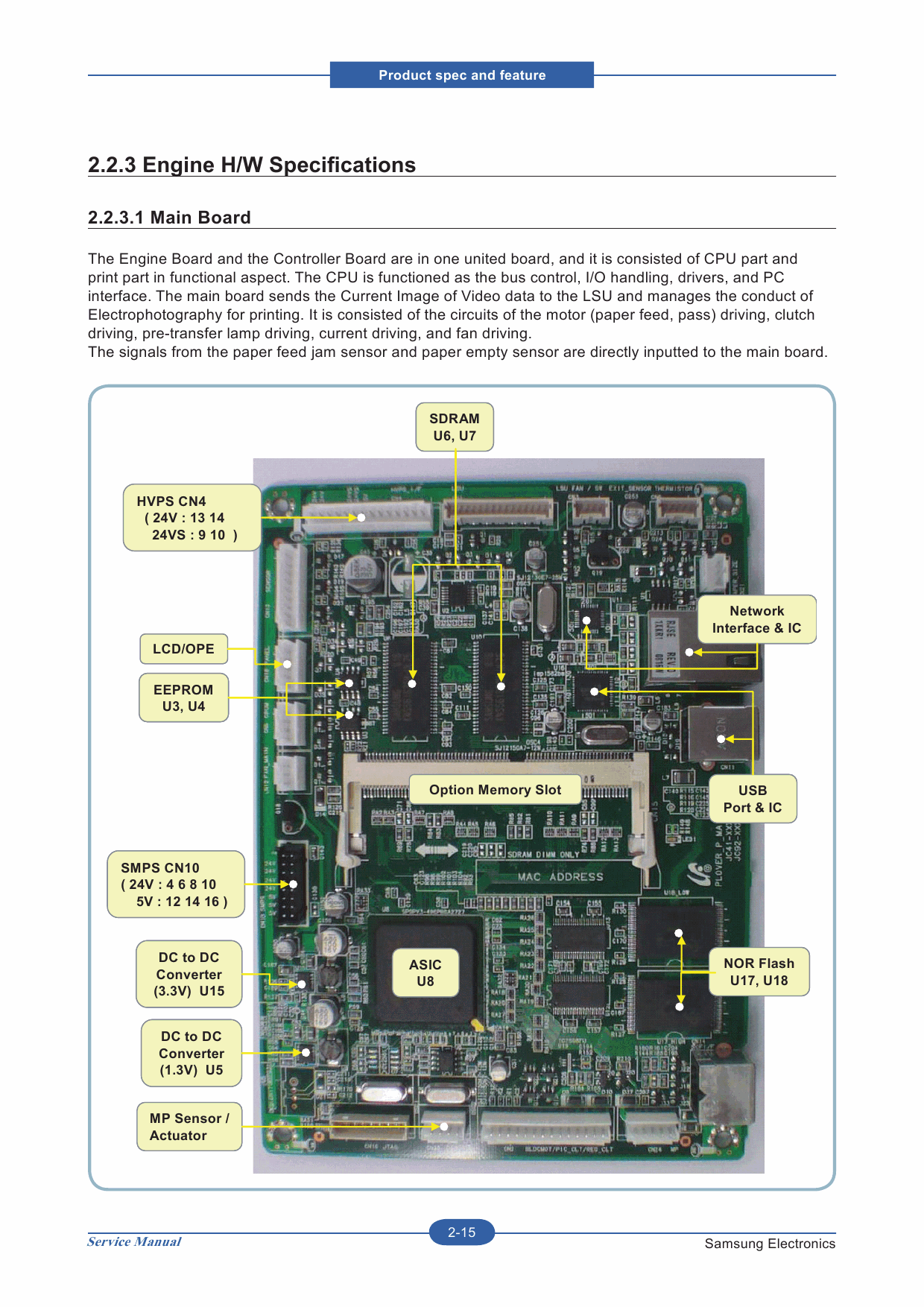 Samsung Digital-Laser-Printer ML-2855 2855ND Parts and Service Manual-2